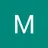 Megher