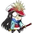 Eyboss