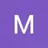 minhh220489