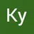 kykiske625